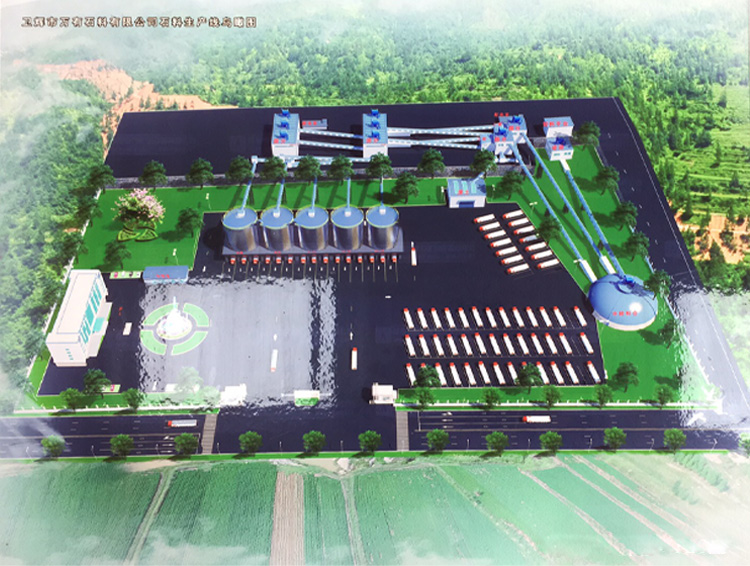 萬(wàn)有鳥瞰圖